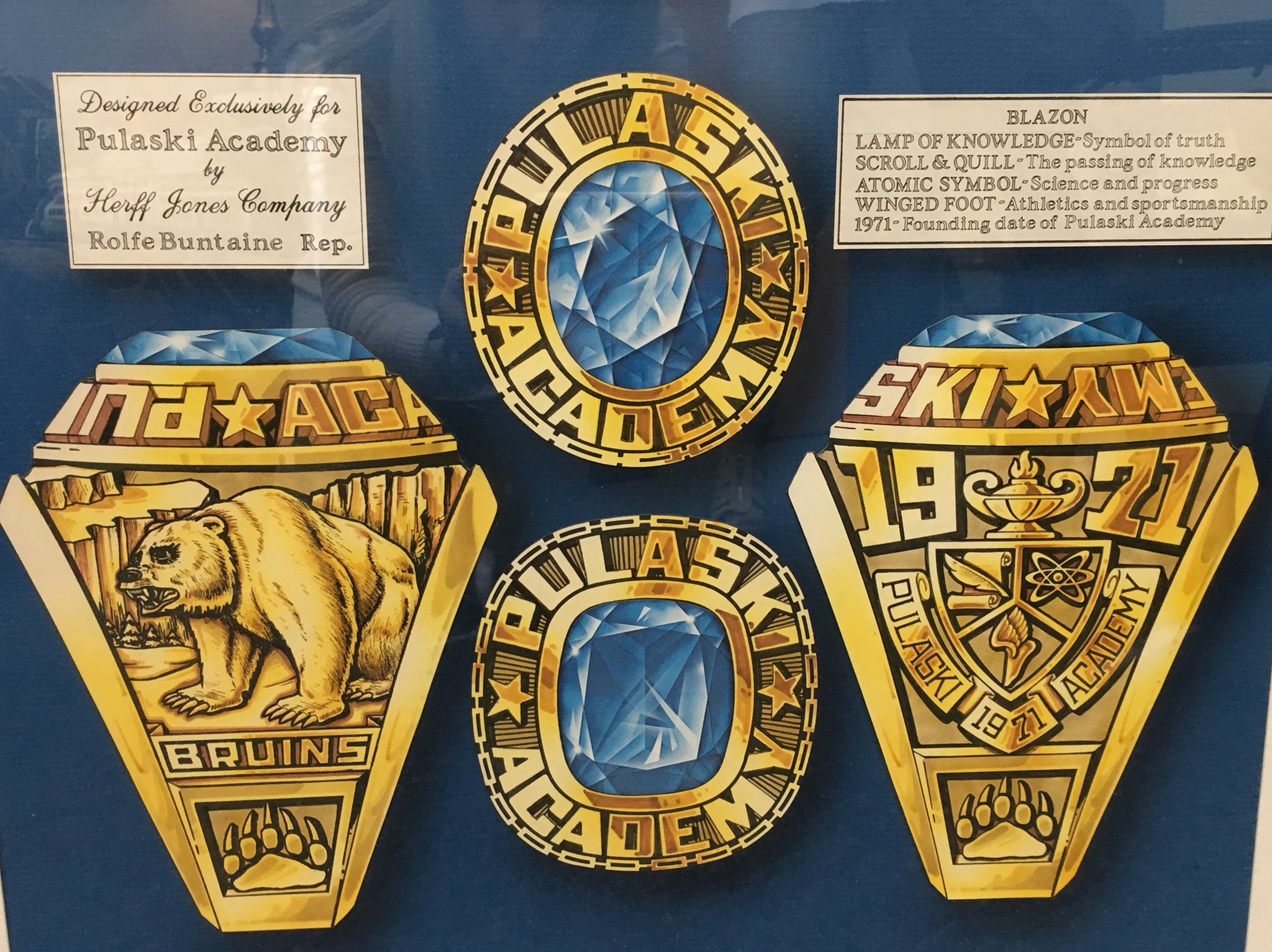 Pulaski Academy On Twitter The Traditional Pa Class Ring And The Symbolism Of The Crest Lamp Of Knowledge Symbol Of Truth Scroll And Quill Passing Of Knowledge Atomic Symbol Science
