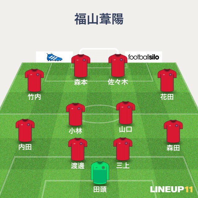 アドバンスリーグ１部
第４戦  vs. 広島観音

前半０ー０

後半０ー４

結果０ー４

しっかりボコられました