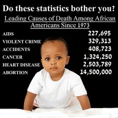 meangreencake's tweet photo. @PPFA "Happy Mother's Day! Realizing Sanger's dream one baby at a time, allowing women, mostly minorities, stop future generations from having a choice over their bodies." #whoops #PlannedParenthood #babies https://t.co/Xy5MP1Wv81