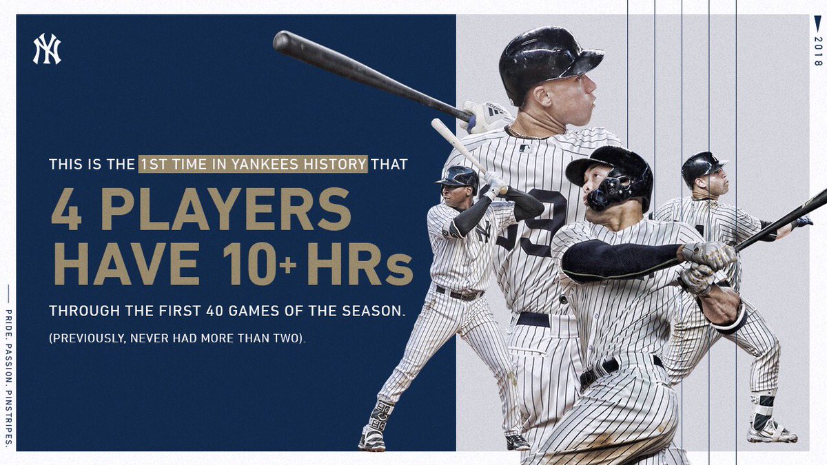 Yankees's tweet photo. Historically powerful. https://t.co/WEBdZxrsTJ