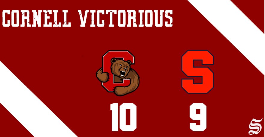 DailySunSports's tweet photo. CORNELL VICTORIOUS:

@CornellLacrosse defeats Syracuse in an absolute thriller to advance to the @NCAALAX quarterfinals next week in Annapolis, Maryland. https://t.co/xRxCdhGFNt