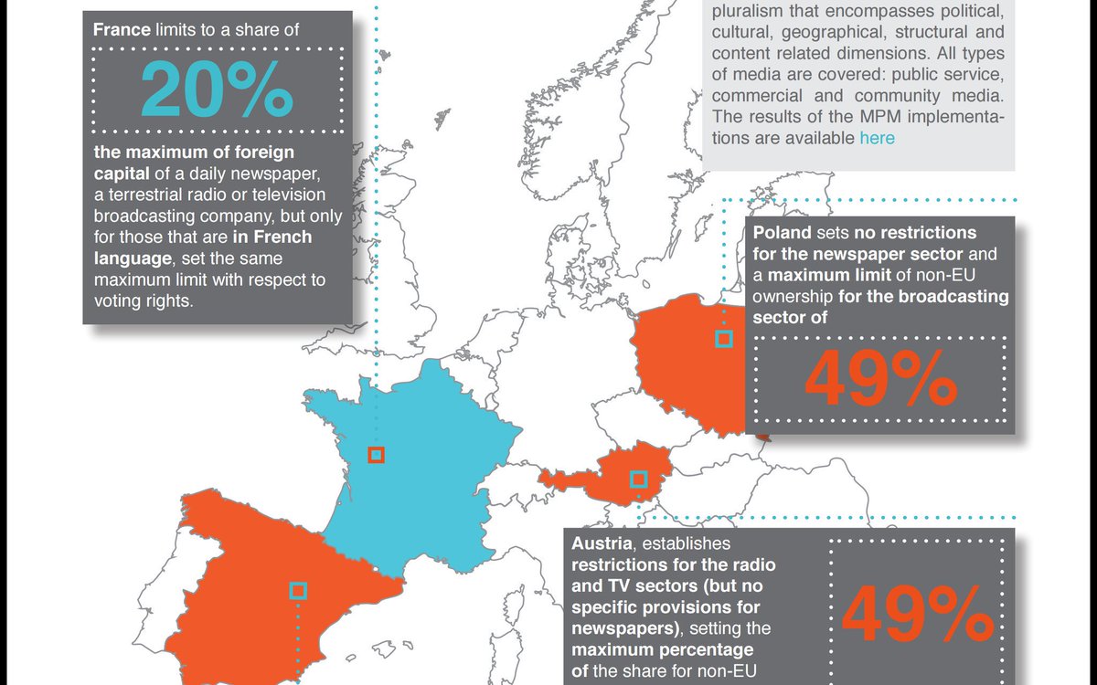 Your_Gate_to_EU's tweet photo. EU Digital Market Dsmeu

Media &amp; foreign ownership, what are the rules in the #EU?
A reminder, by cmpfeui: https://t.co/H1v8TFSdjt#mediapluralism #mpm17 https://t.co/2VutUVKFKU

— https://t.co/D9xDW7HKtd (MediaEu) May 14, 2018

https://t.co/xhw1wMEaIh