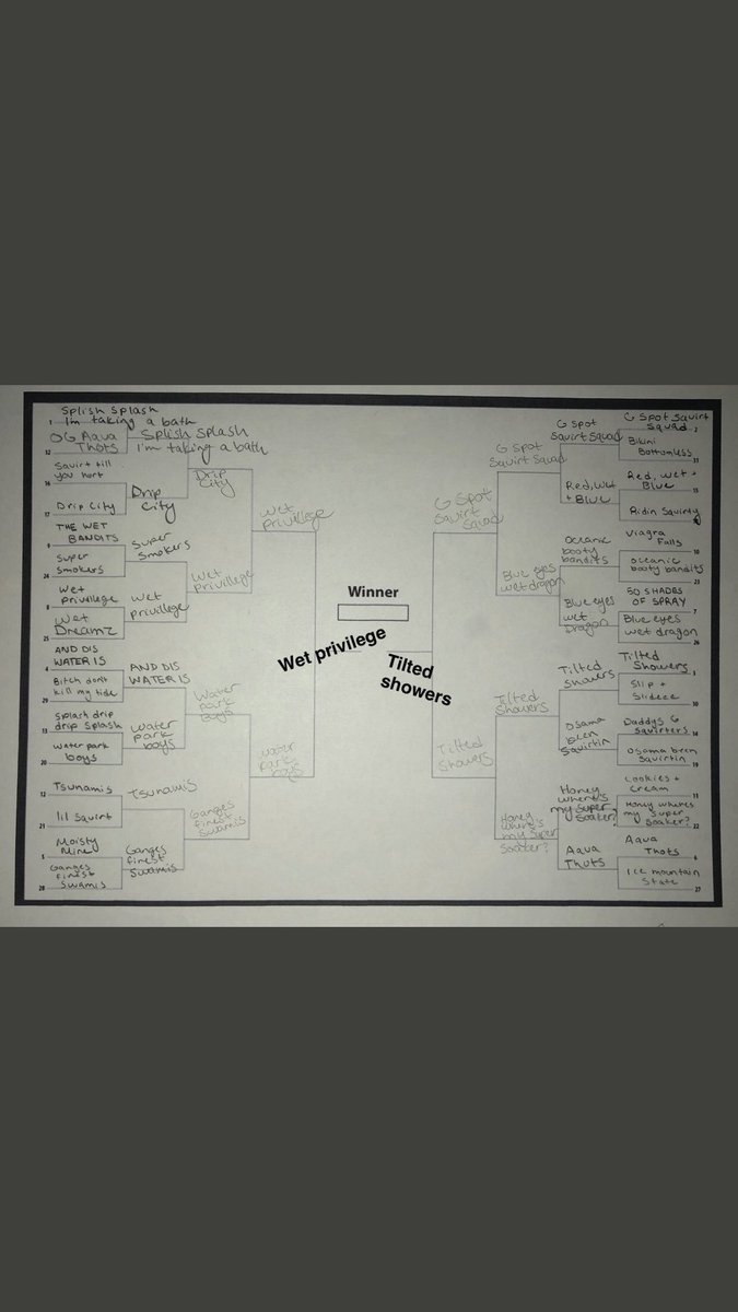 PCEP water wars tweet media