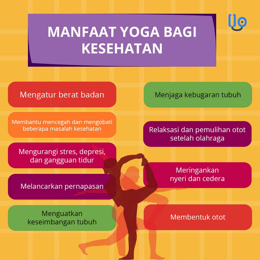 HelloSehat's tweet photo. Apa Sobat Sehat suka melakukan Yoga? Yoga banyak manfaatnya lho untuk kesehatan. Apa saja? Simak pada gambar ya!
.
#yoga #olahraga #tubuhsehat #sehat #infokesehatan #hidupsehat #hidupbahagia #hellosehat #hellohealthgroup #indonesia https://t.co/qtGfbuNAUh