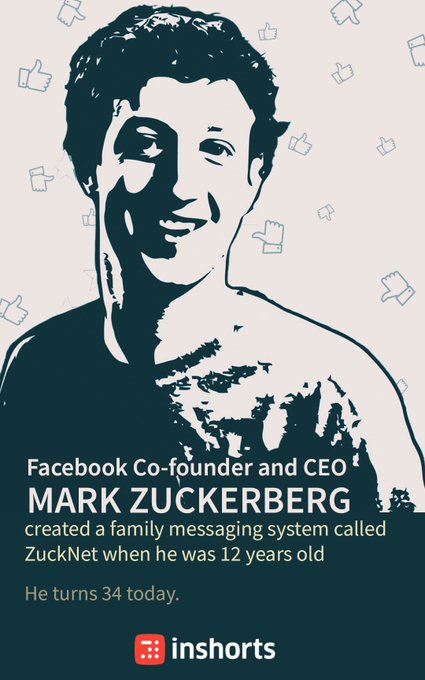 Mark Zuckerberg’s Birthday Celebration | HappyBday.to