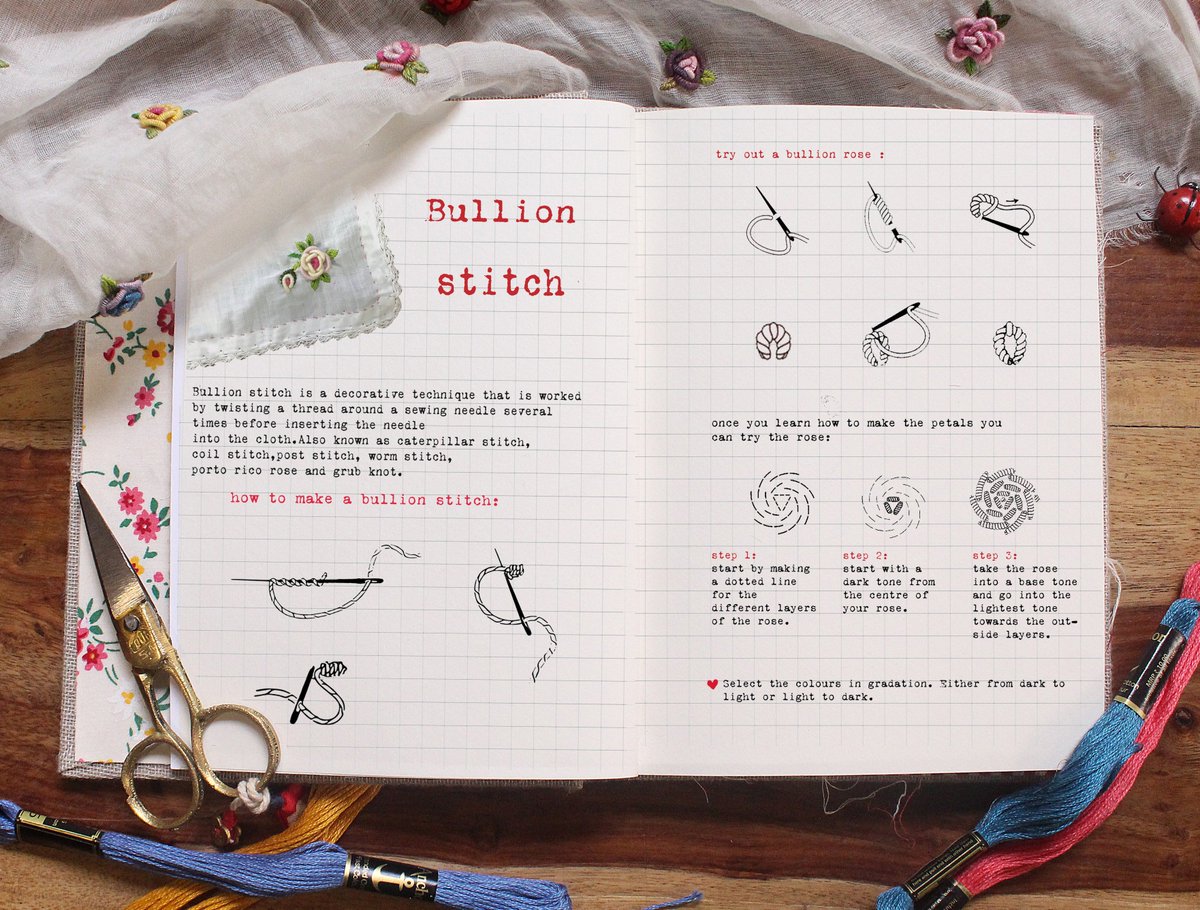 P E R O Pero Ss18 Bullion Stitch Is An Embroidery Technique That Is Worked By Twisting A Thread Around A Sewing Needle Several Times Before Inserting The Needle