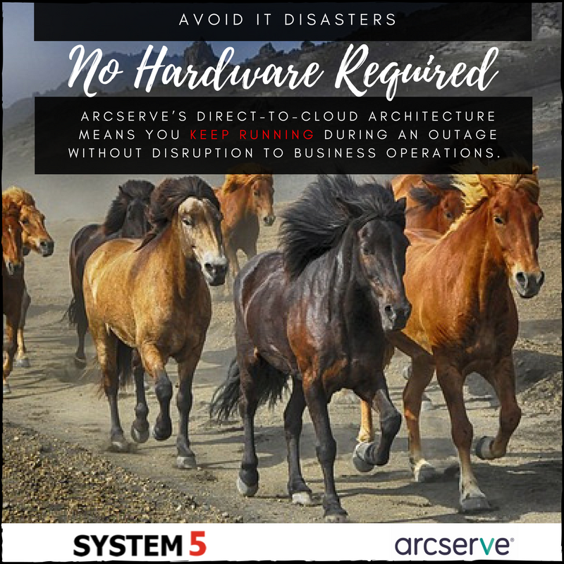 System5_SA's tweet photo. #PredictableAvailability #BusinessContinuity #ITServices powered by System 5 using best-of-breed products. @Arcserve https://t.co/Ug7TURlciE https://t.co/h4pIowjY4v