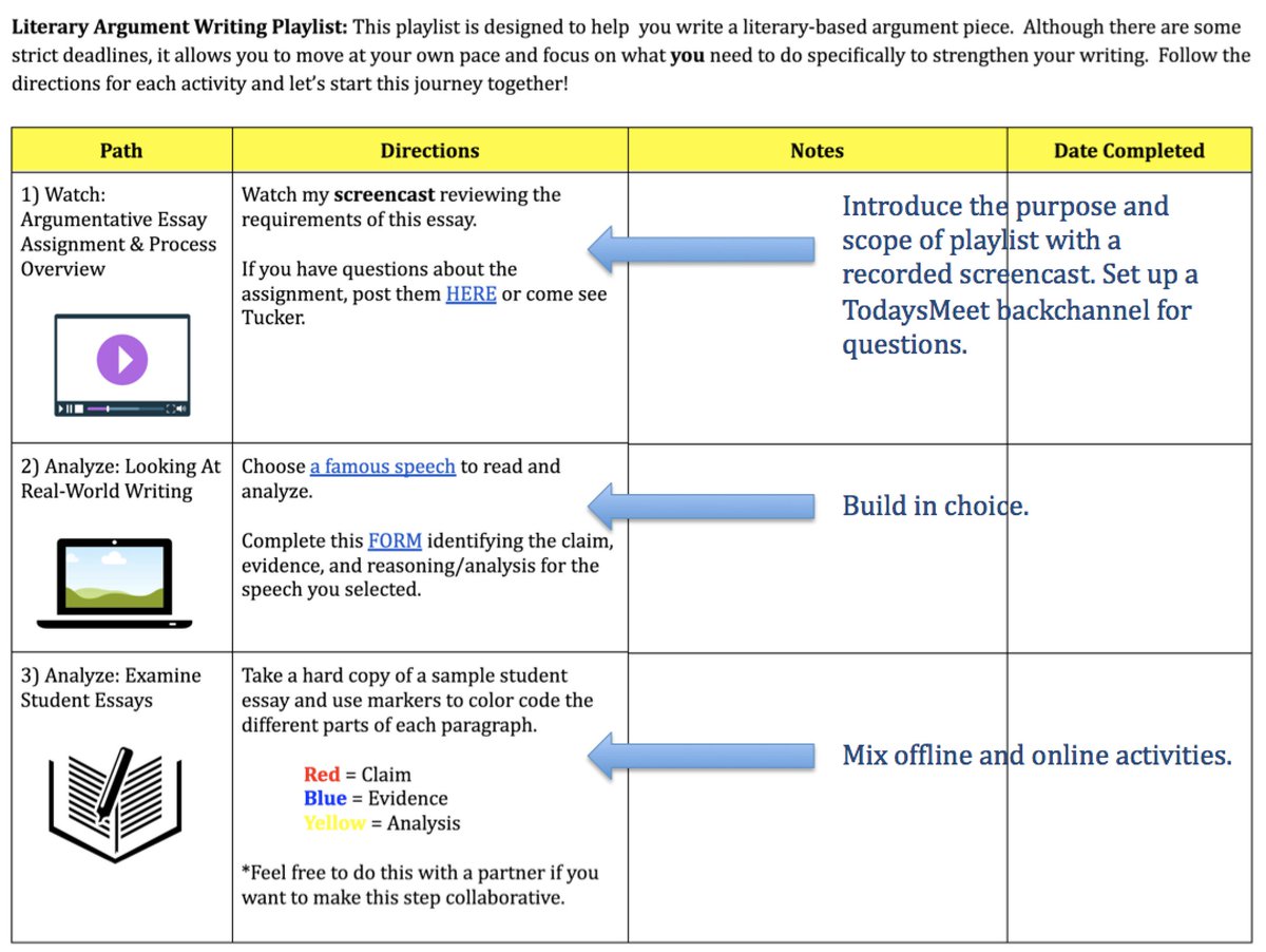 Catlin_Tucker's tweet photo. Playlists: A Path to Personalizing Learning https://t.co/U92qCa8rpf #edchat #lrnchat #blinaction https://t.co/MRf4qIgRj2