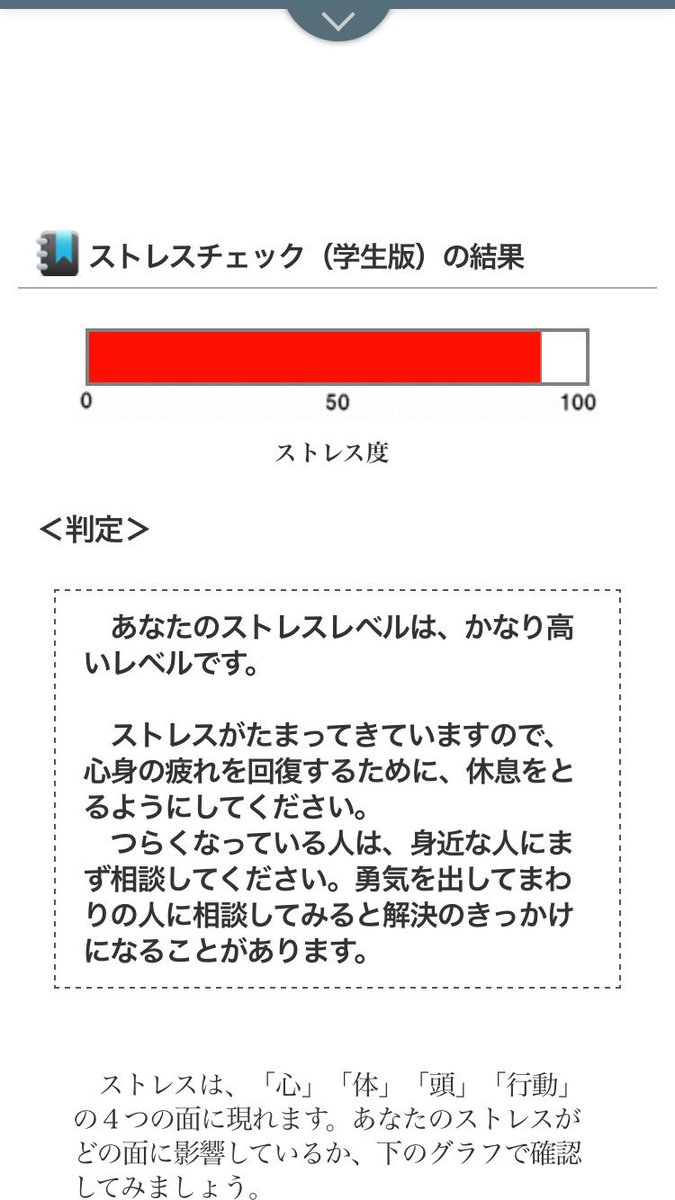 ストレス診断