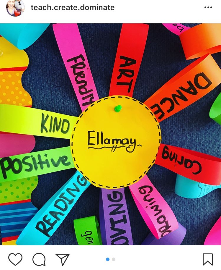 Strength Flowers 🌸 Each student is encouraged to showcase the positive strengths within them! Wonderful idea from <a href="/teach/">Teach</a>.create.dominate (Instagram). #acuedu_p