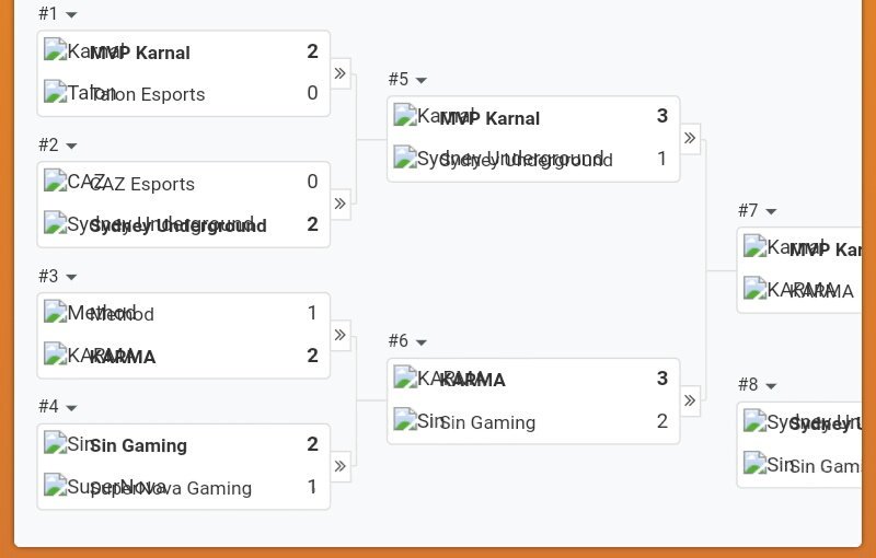 KKlaryon (프로 미르코 남편) 💪🐰 tweet media