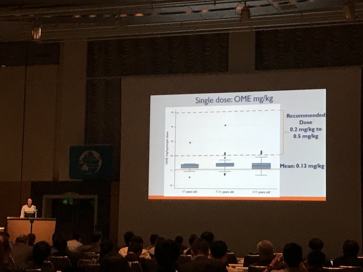 KuoJenTsao's tweet photo. @KTinsleyA showing how surgeons are variable for opioid prescription after simple appendectomy @UTH_Pedisurg @UTHealth #PAPS18 https://t.co/EjDEjXTbfq