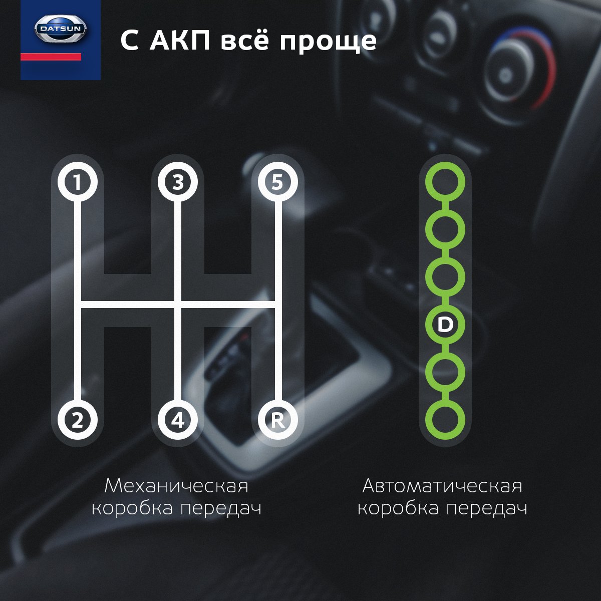 Датсун он до проблемы с коробкой передач