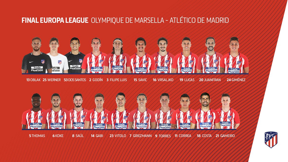 Plantilla atletico de madrid 2018