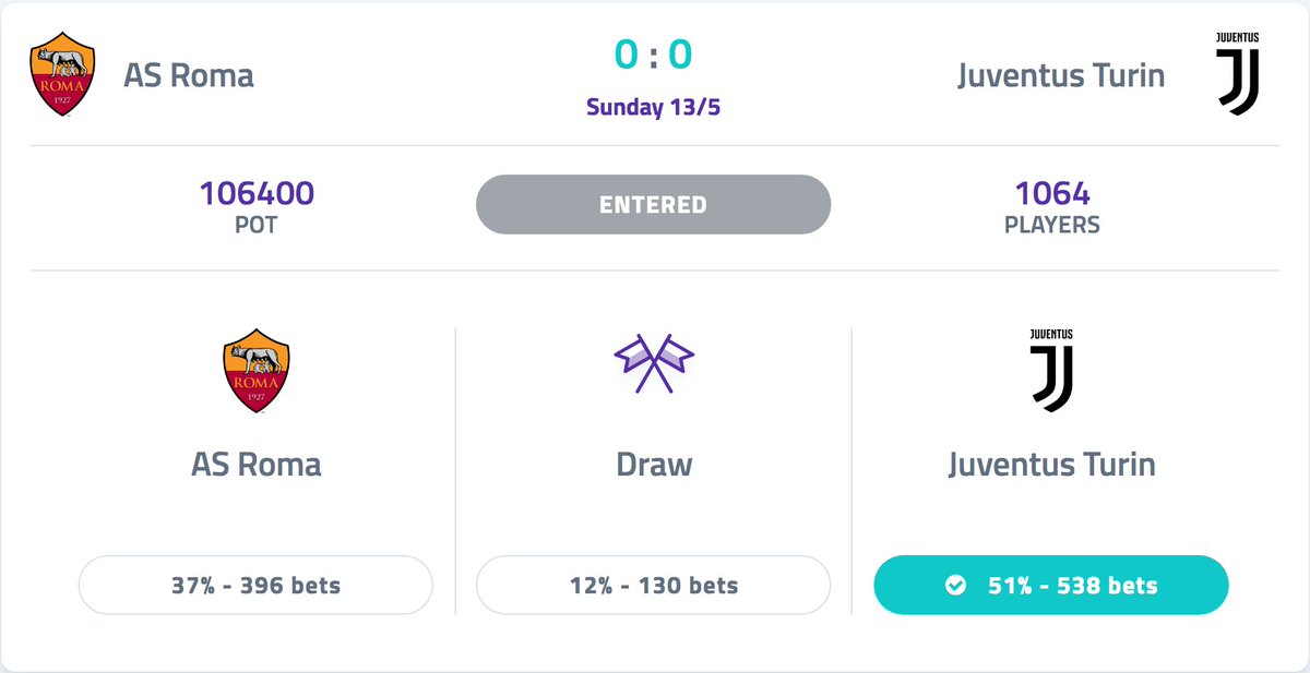 Statistics from yesterdays bets: bounty.bethereum.com/betting
#Crypto #Blockchain #Ethereum #Football #SerieA #Juventus #ASRoma #bettingtips #ERC20 #cryptocurrency #Bitcoin #ETH #BTC