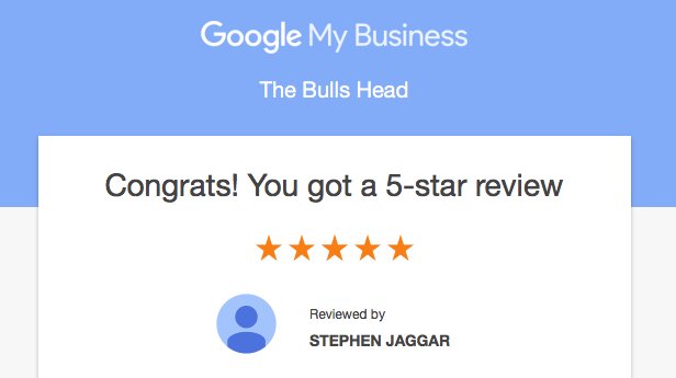 Cheers Stephen!