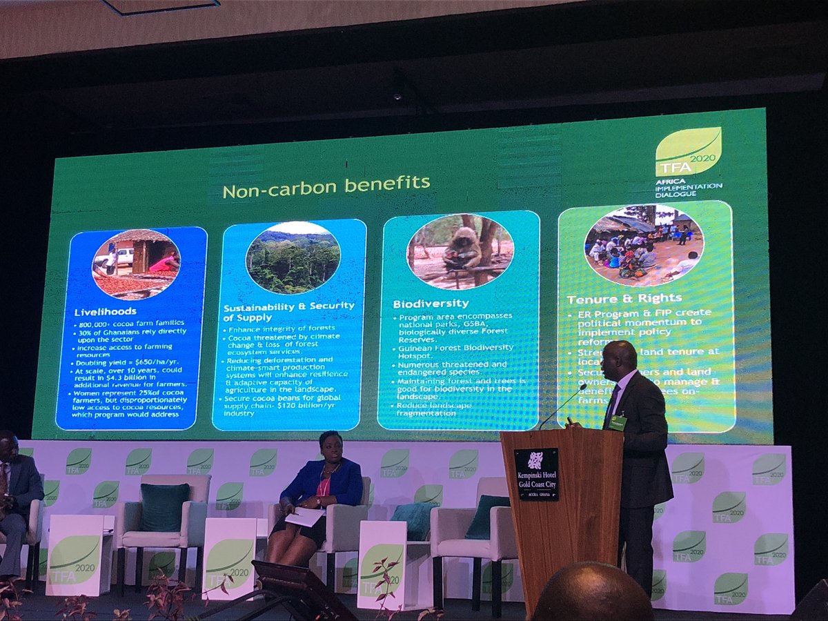 ghredd_official's tweet photo. The GCFRP is not only centered around carbon but also non-carbon benefits which is most important to farmers and communities.#GHREDD+#TFA 2020# FCPF https://t.co/WO1MS3tHqU