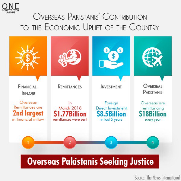 One Constitution Avenue (Official) tweet media