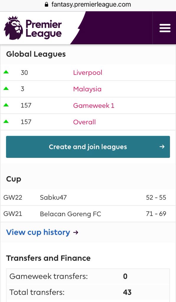 adhamilman's tweet photo. Setelah 8 tahun main #FPL, dapat juga merasa Top 200 overall &amp; Top 5 Malaysia 😁. Naik turun kat FPL ni biasa. Terima kasih @FPL_MY kerana banyak membantu 🤙! https://t.co/S1pL9sWTjB