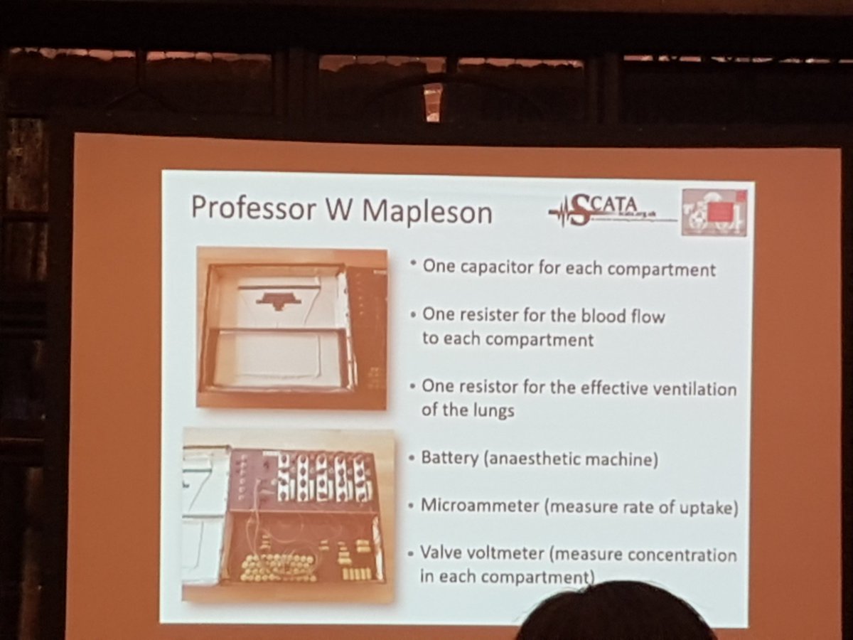 bsharif's tweet photo. @danielle_huckle talking at @scata_uk about the first 'anaesthesia laptop' by Mapleson and the @MushinMuseum https://t.co/40cPGniywm
