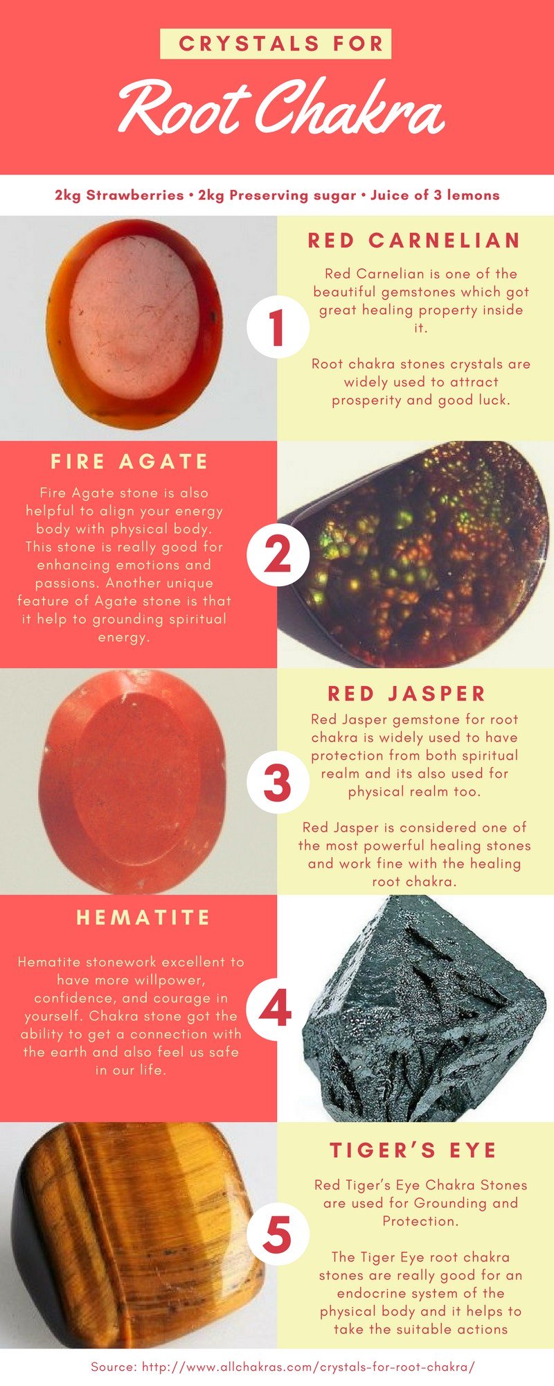 Crystals for root chakra outlet