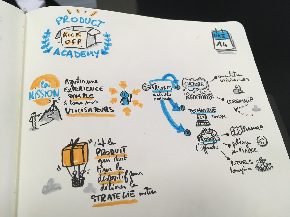 jcarreaud's tweet photo. Kick off product academy @AXAFrance. C’est le produit qui doit tirer le dispositif de delivery de valeur. https://t.co/aGX2g5eNn9