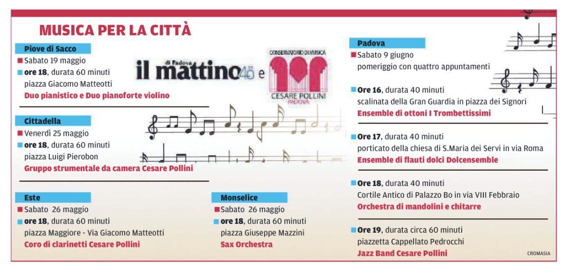 Gianluigi Cortese tweet media
