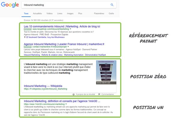 VailNina's tweet photo. https://t.co/lKt123kDFJ 
#SEO : comment atteindre la #PositionZéro dans les résultats Google ? 
#Référencement 
@neoptimal https://t.co/CMe2lKtlNd