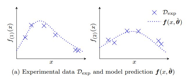 brain research in language 2008