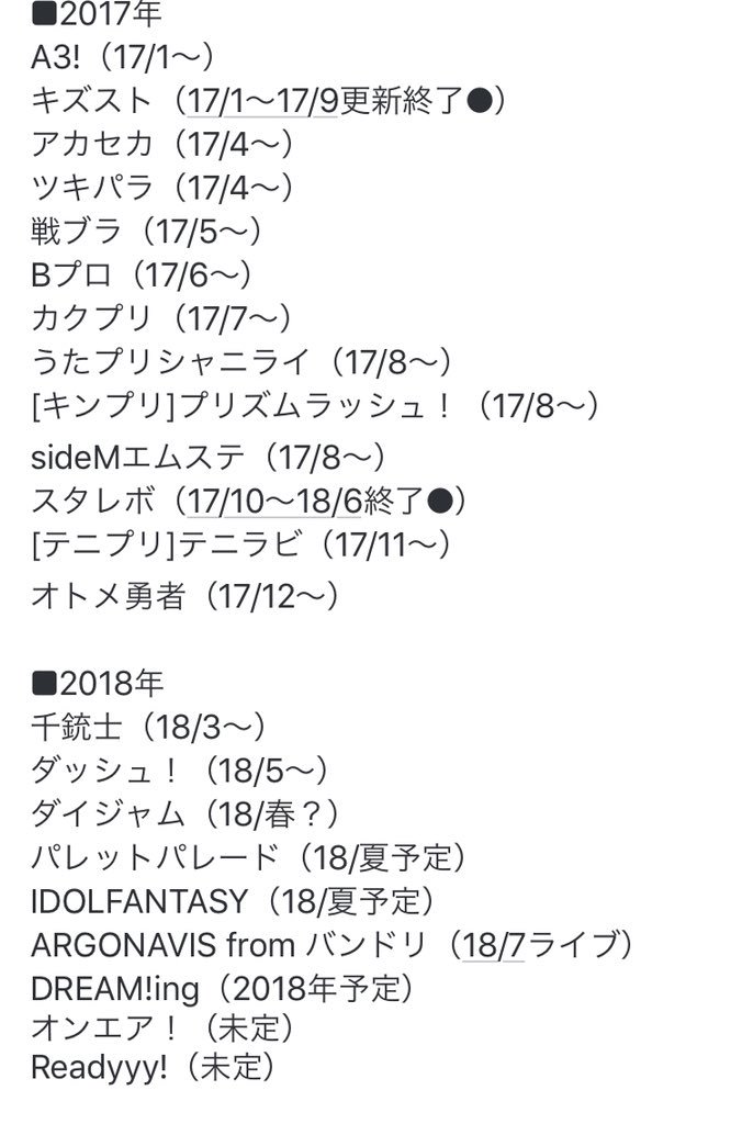 はご 女性向けアプリのリリース年表まとめた 15年の波 17年の音ゲー波など 同期コンテンツを比較すると興味深いし サービス終了が他人事ではないと心のどこかで理解しておいた方が心臓にいいです バンやろ ドリフェスなど各種お疲れ様でした