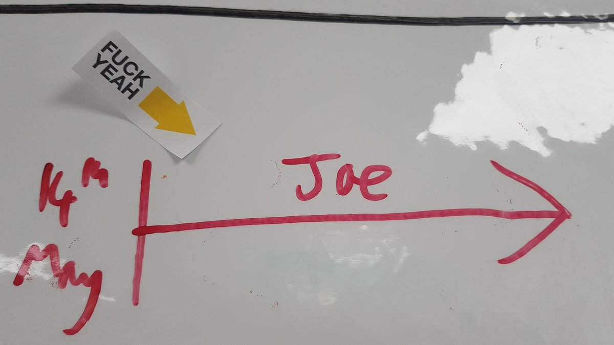CCGenomics's tweet photo. Today we welcome Joe to the team as bioinformatician! #growth #building #exciting #teamiskey #startup #bioinformatician https://t.co/AoGnokubwE
