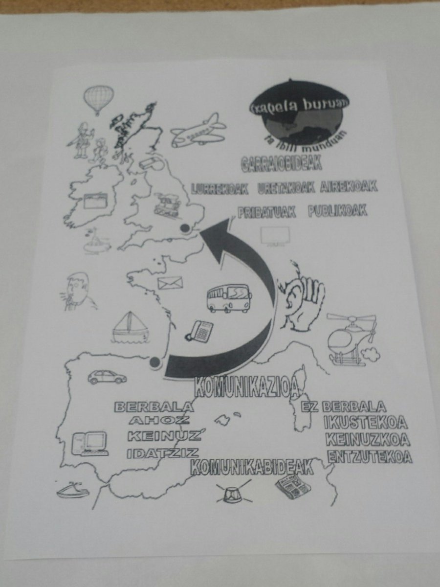 Kara4Z1's tweet photo. Proiektuko mapa mentala aztertuta, aurrezagutzak eta jakinminak aztertu ditugu. #Z1KARA #pentsamendua #komunikazioa #garraioa https://t.co/gSVAoEfQHj