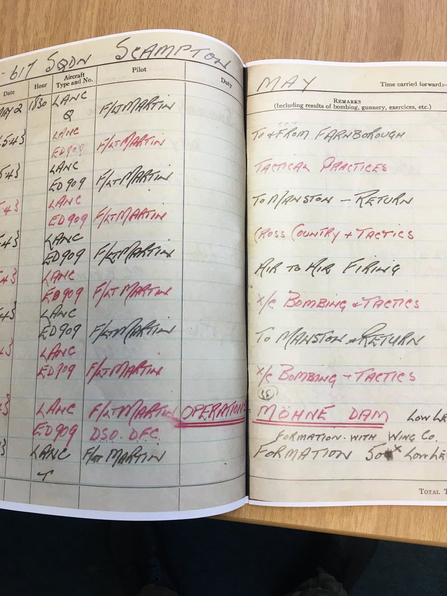 .<a href="/DambustersMiles/">Dambusters Miles</a> event happening <a href="/RAF_Cosford/">RAF Cosford</a> this week to commemorate 75th anniversary of Dambusters raid in 1943. Final planning stages going well. Event programme ready and it includes a foreword by the great Sqn Ldr Johnny Johnson. <a href="/DambustersBlog/">Dambusters Blog</a>.