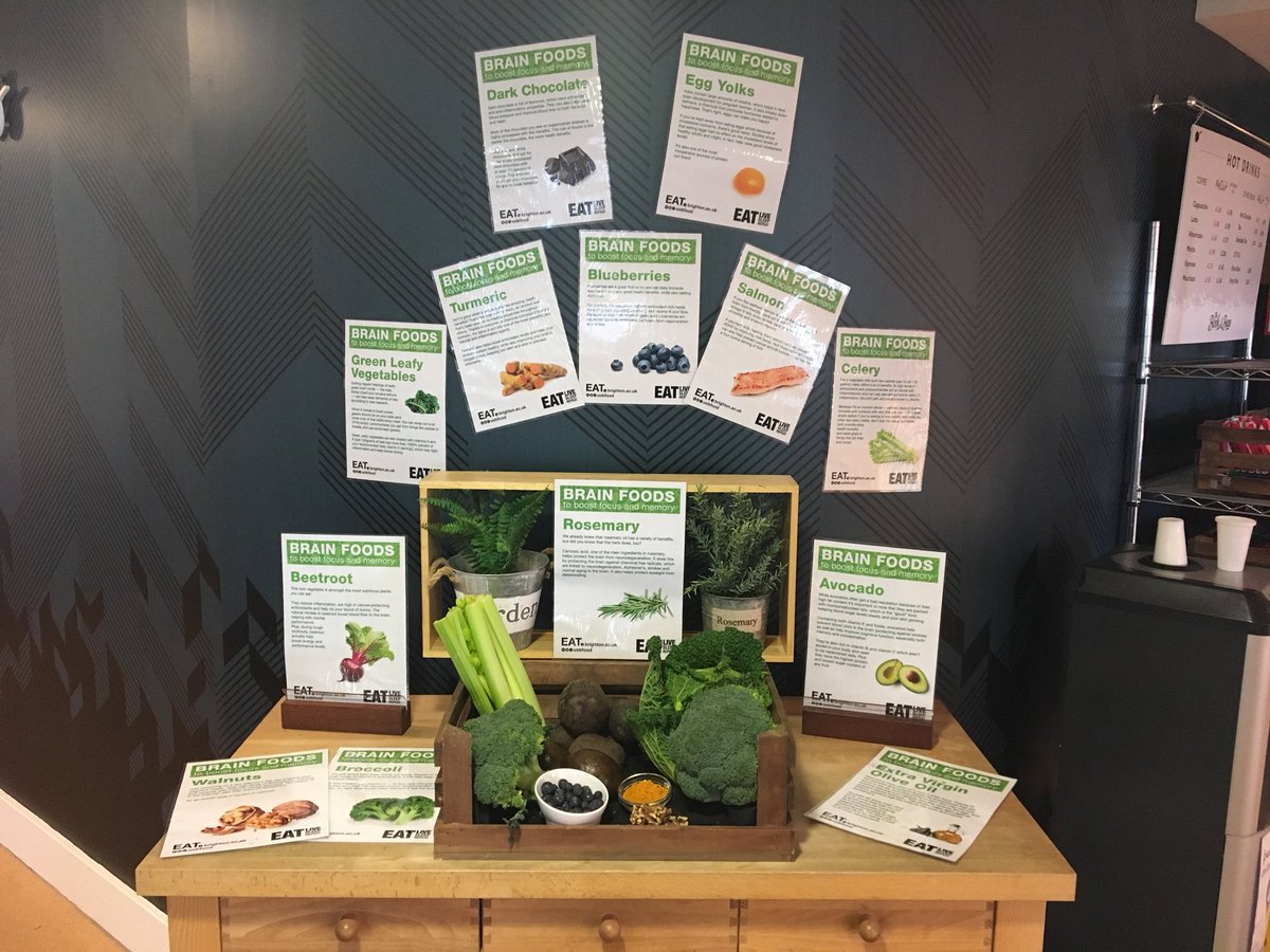 It’s #MentalHealthAwarenessWeek and we’re promoting brain foods. These can help boost brain function, very important this exam season! 

Look out for our ingredient tips around Restaurants.
