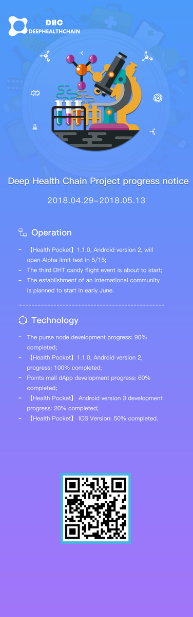 DHC_DeepHealth's tweet photo. Tomorrw 【Health Pocket】 Android version 2 will open Alpha limit test. The third DHT candy flight event is about to start, soon. Our fans and supporters, thank u so much. 🌠🌠🌠#btc #Blockchain #kkcoin https://t.co/8a4nEl005q
