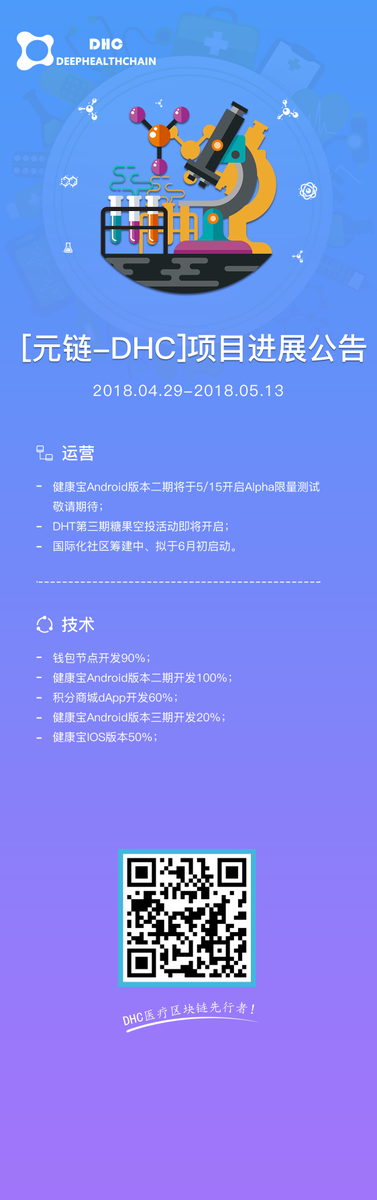 DHC_DeepHealth's tweet photo. Tomorrw 【Health Pocket】 Android version 2 will open Alpha limit test. The third DHT candy flight event is about to start, soon. Our fans and supporters, thank u so much. 🌠🌠🌠#btc #Blockchain #kkcoin https://t.co/8a4nEl005q
