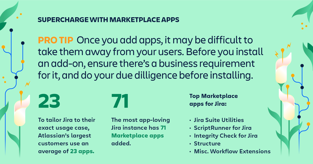 Atlassian's tweet photo. Can you guess the most popular Marketplace apps for @Jira's largest customers? Check out our infographic for the list and other key stats on scaling Jira. https://t.co/3qZ38uP1DB https://t.co/qE31h6bH3n