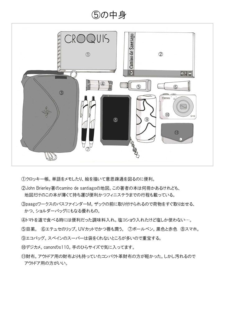 スペイン巡礼800キロの旅漫画、持ち物編。
意外と詳しく書いているサイトが少なかったので、実際に持って行った物を書き出してみました。(1/2)
#スペイン巡礼漫画…
