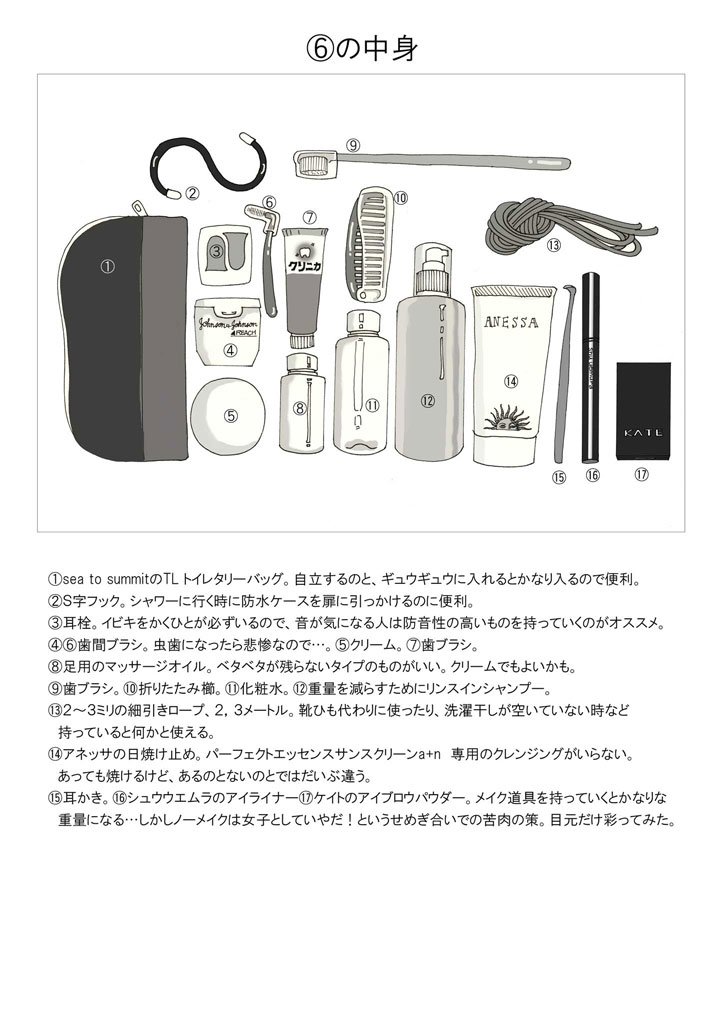 持ち物続き。(2/2) 