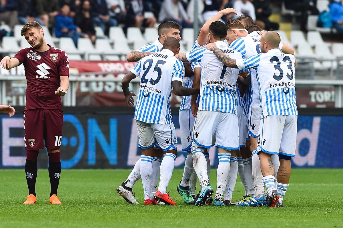 boukarydrame's tweet photo. Non era il risultato che volevamo ma insieme lo faremo #TorinoSPAL #ForzaSPAL #TeamBouka https://t.co/I3KNfQDL4t
