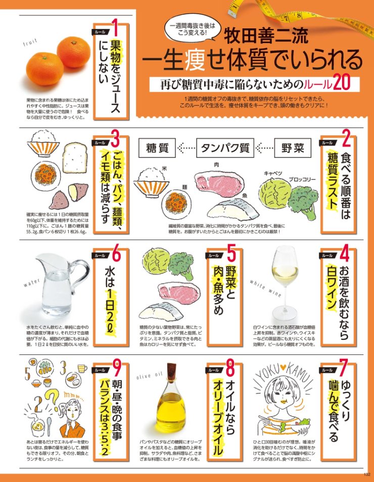 ガールズイシュー tweet media