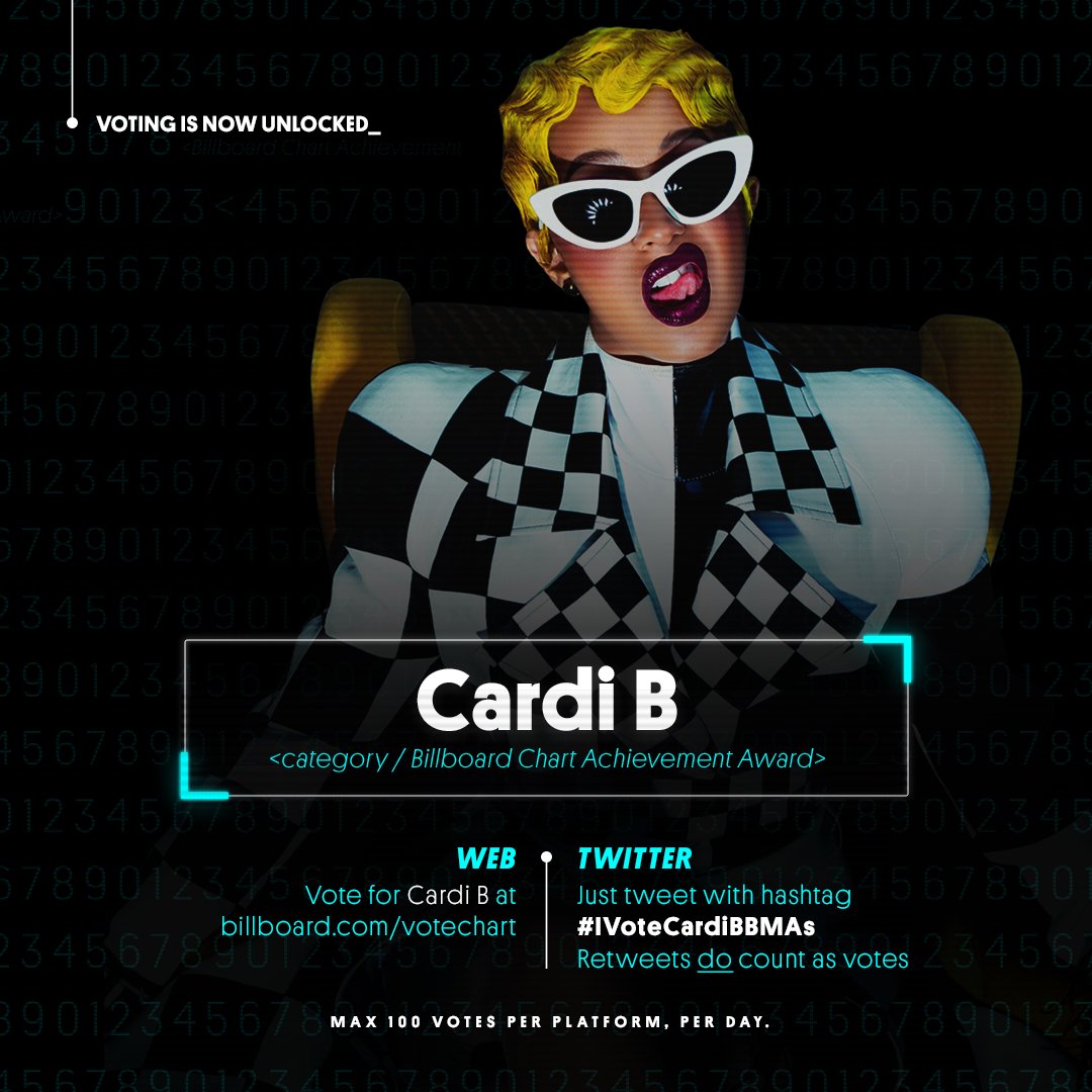 BBMAs's tweet photo. #BBMAs voting is now unlocked_ 

<category /Billboard Chart Achievement Award>

Vote for @iamcardib on Twitter with #IVoteCardiBBMAs and here ➡️ https://t.co/VDufwk7JOG https://t.co/ugbkPSyCYp