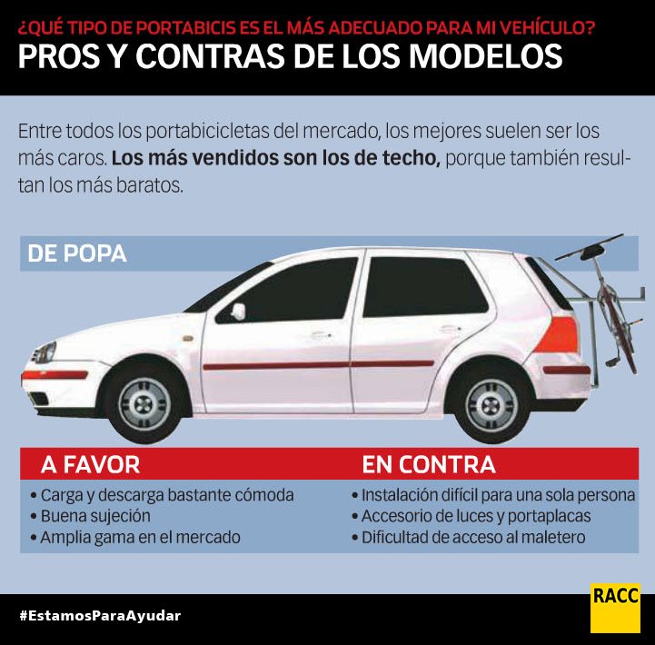 ClubRACC's tweet photo. ¿Qué tipo de #portabicis es el más adecuado al vehículo? https://t.co/dOfTkaQhAf