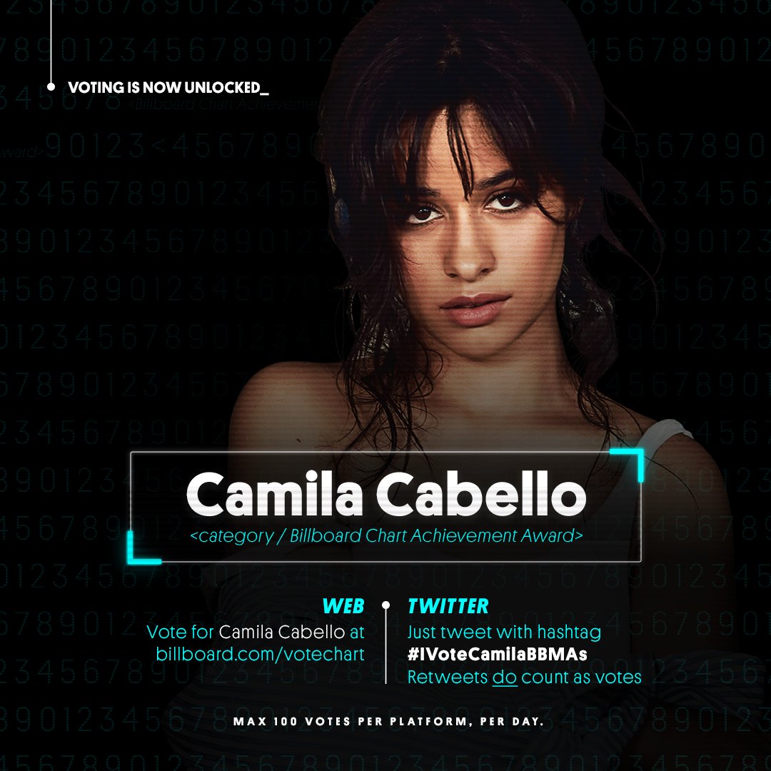 #BBMAs voting is now unlocked_ 

<category /Billboard Chart Achievement Award>

Vote for <a href="/Camila_Cabello/">camila</a> on Twitter with #IVoteCamilaBBMAs and here ➡️ billboard.com/votechart