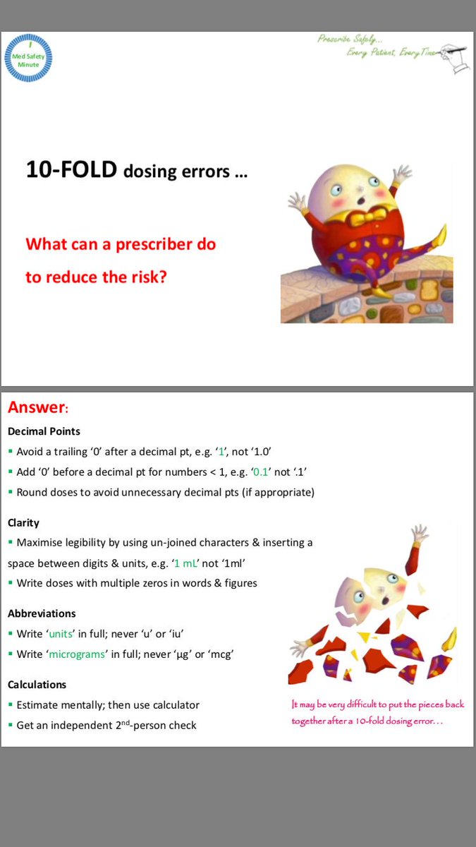 medsafetymin's tweet image. Don't do a Humpty Dumpty on it!  Avoid *️⃣1️⃣0️⃣dosing errors...

Take a minute to read this wk's #MedSafetyMin @stjamesdublin @Nahiler @UnaUnak 

#prescribesafely