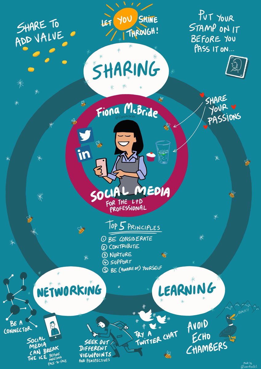 fionamcbride's tweet photo. I've shared previously how much I enjoyed being at & speaking at the CIPD Learning & Development Conference this year. #CIPDLDShow
To top off the experience the wonderful and generous @SimonHeath1 has provided me with this image. I love it.. Thank you Simon! https://t.co/b2E3ERsqNS