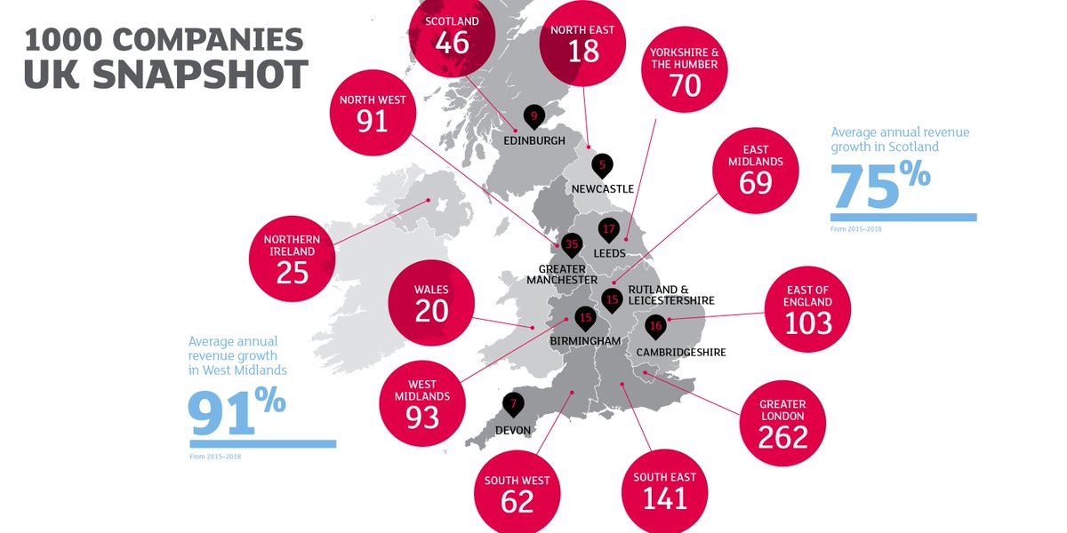 hmtreasury's tweet image. 🎉 Congratulations to the #1000Companies named by @LSEGplc as SMEs to inspire Britain.

Take a look to see how many are near you 👇
