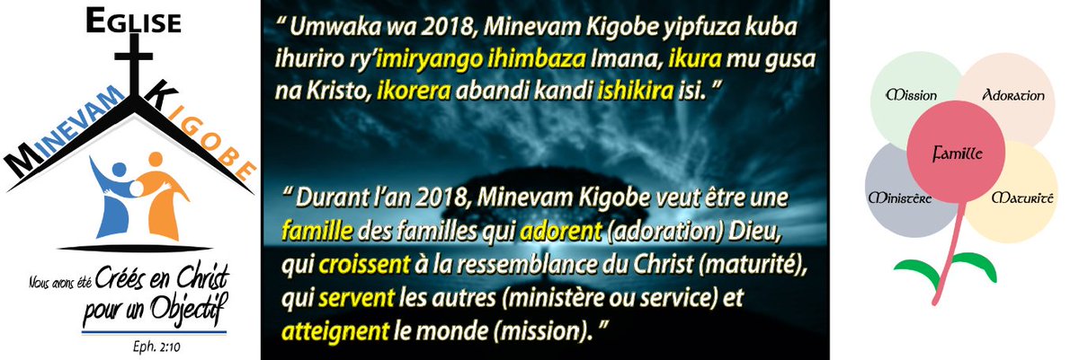 MINEVAM KIGOBE CHURCH tweet media