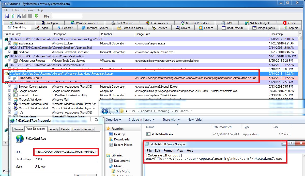 HuntressLabs's tweet photo. SearchIndexer.exe is Imminent RAT pre-built with Run Key &amp; Startup Directory #footholds. Both include tradecraft to impeded analysis w/Autoruns (fake Search Indexer will be hidden by Autoruns Microsoft filter &amp; internet URL target not parsed to see local file:/// resolution). https://t.co/OAjAKhqZ87