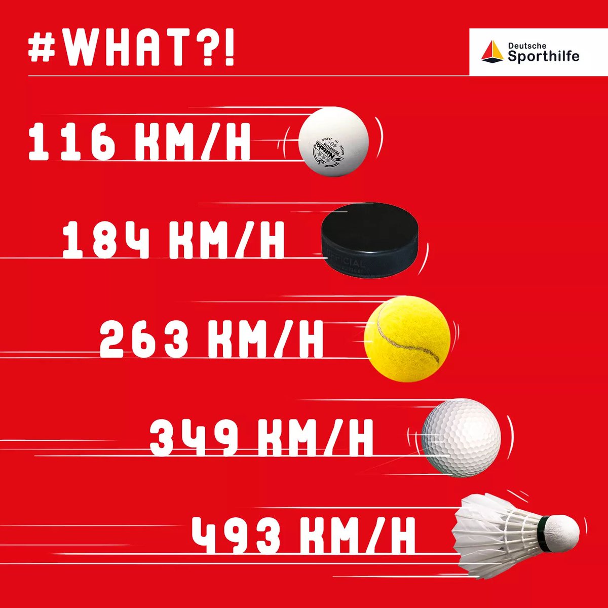 Speed is everything <a href="/DTTBnews/">DTTB</a> <a href="/DEB_eV/">Ev Deb</a> @DTB_Tennis @GolfVerband @DBVbadminton <a href="/DOSB/">DOSB</a> <a href="/tischtennis/">Tischtennis Pur</a> <a href="/bwfmedia/">BWF</a> <a href="/mzwiebler/">Marc Zwiebler</a> <a href="/Tennis/">TENNIS</a> <a href="/golf/">Golf</a>